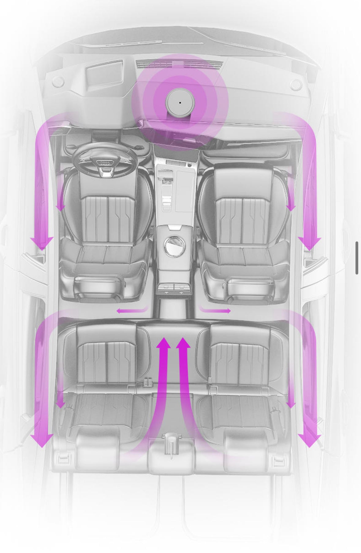 AROMA DRIVE car diffuser by Aromahavven