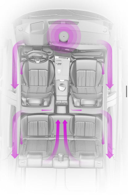 AROMA DRIVE car diffuser by Aromahavven